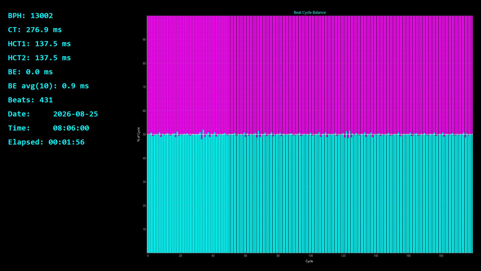 Beat Tool Snapshot 1787659560