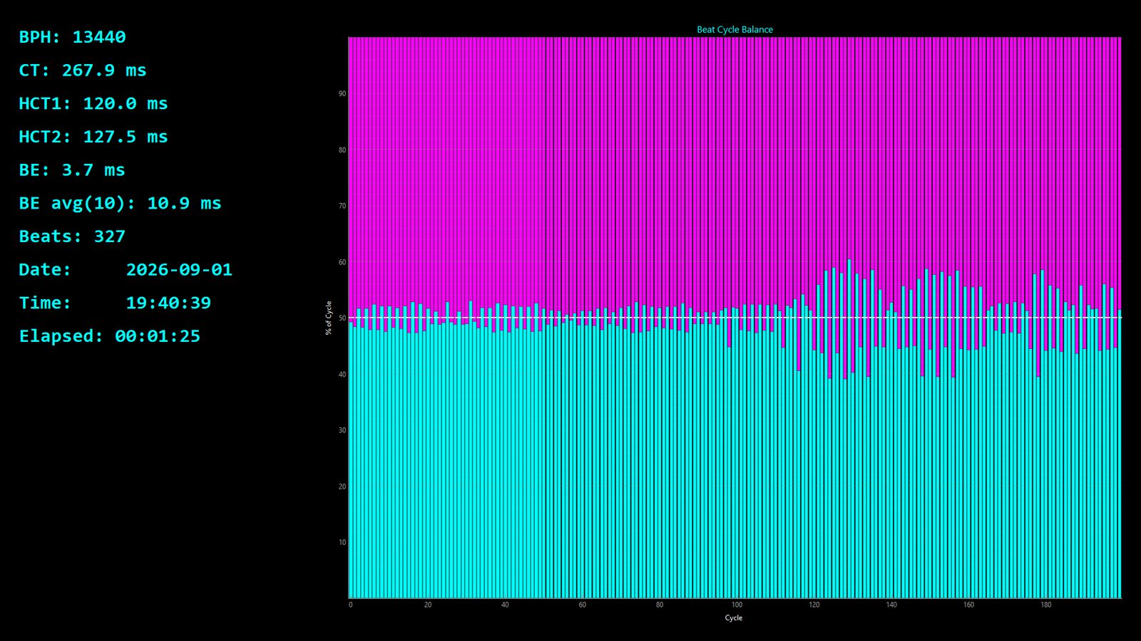 Beat Tool Snapshot 1788306039