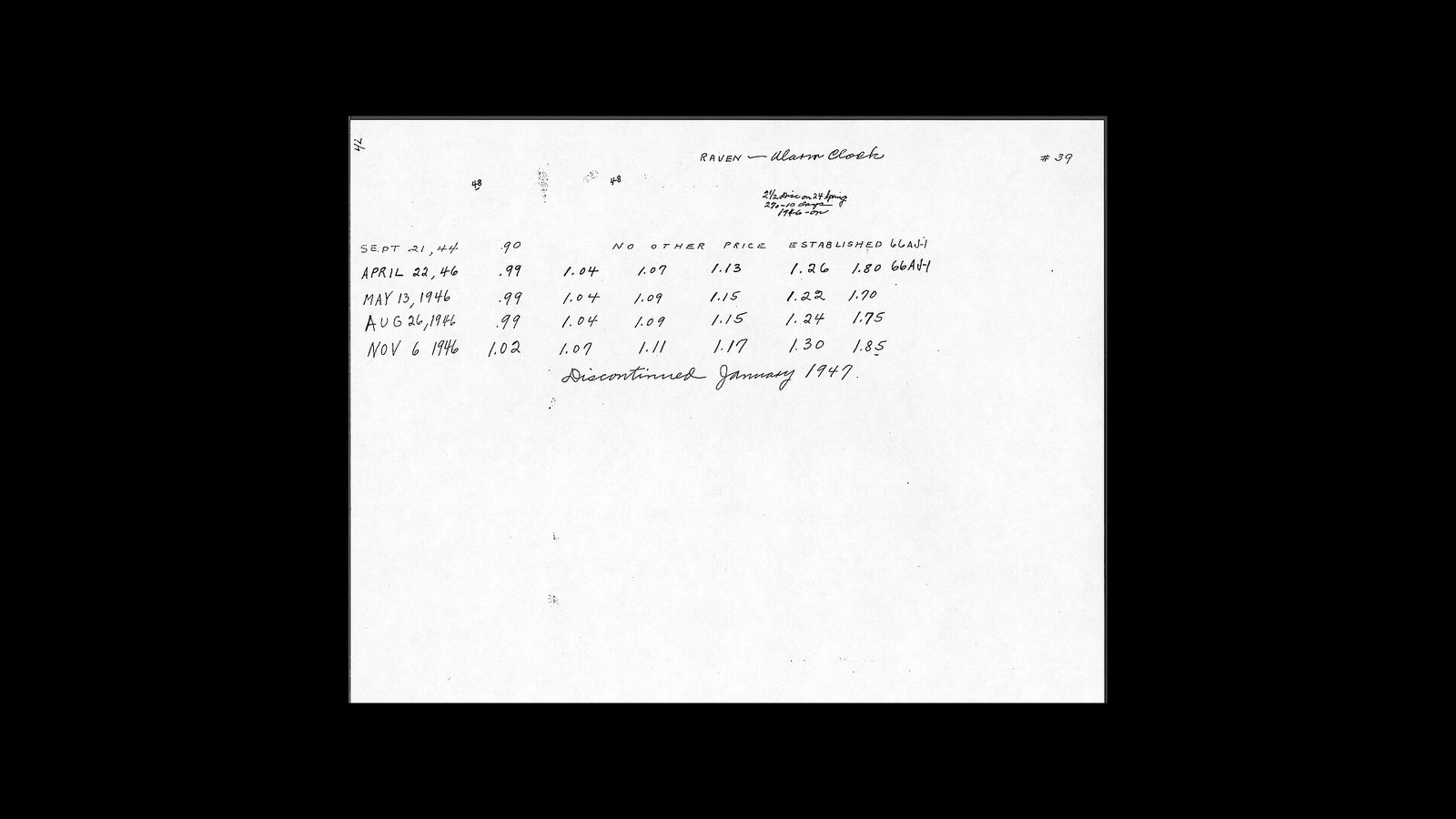 From the source page:
https://clockhistory.com/0/westclox/document-9515-1.html
This book was in the possession of of Ellworth Danz (Chief Stylist of Westclox). It consists of a black loose-leaf binder filled with hand written pages. Each page covers one model or group of models. On side has a picture of the item cut out from a catalog and pasted on. The other side of the page gives the following information: 1) The dates of any price changes; 2) Retail prices and dealer prices; 3) The date the model was discontinued and/or last shipped. This photocopy has just windup models. The original (for which I am searching) has electric clocks, too.
Raven alarm clock. Data from 1944 to 1947.